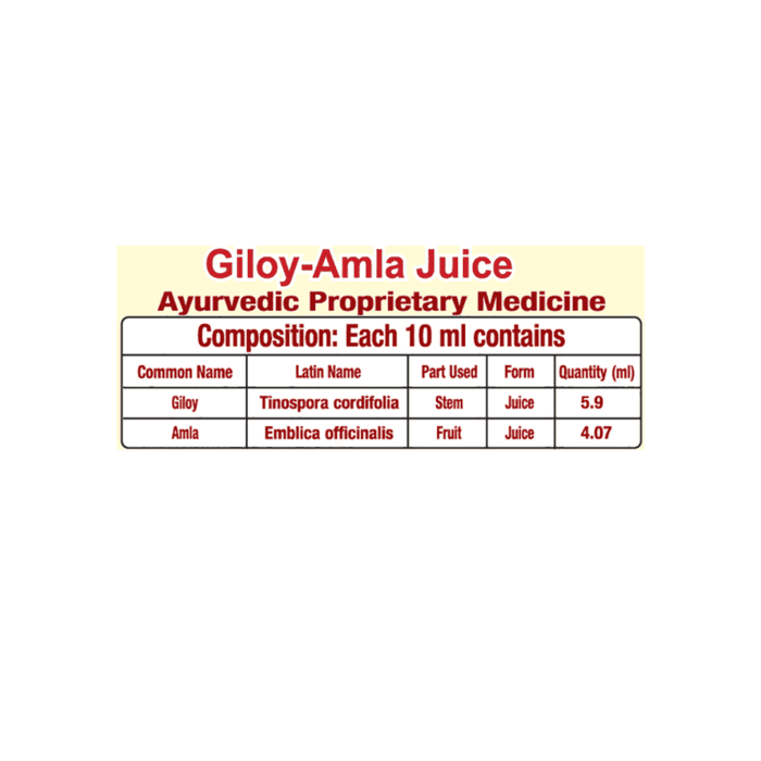 Giloy Amla Juice