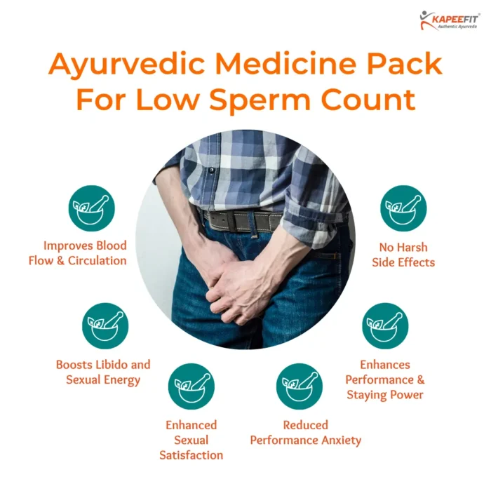 Ayurvedic Medicine for Low Sperm Count