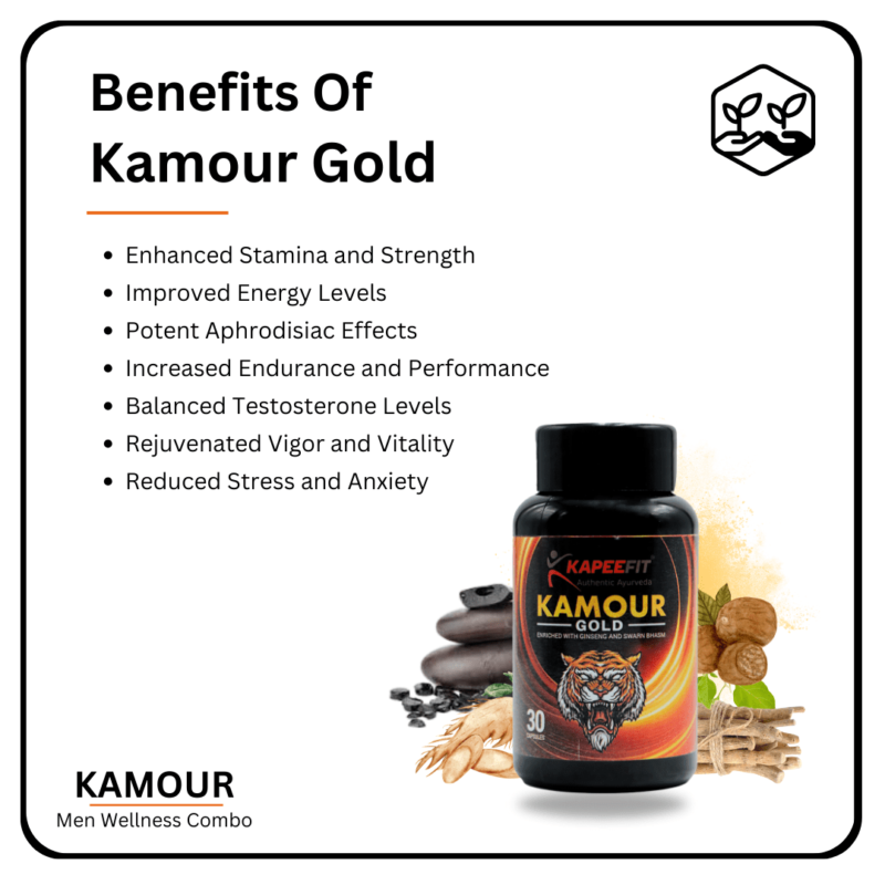 Kamour Men Wellness Combo